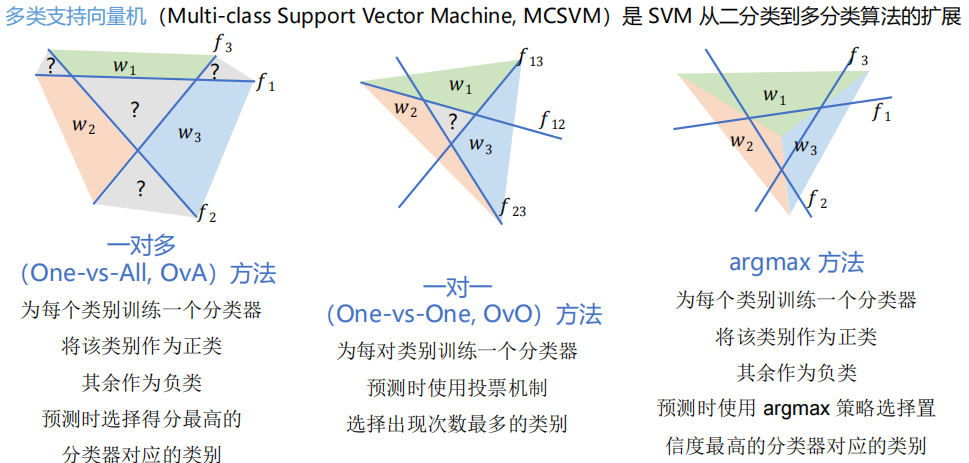 Pasted image 20250122124746.png